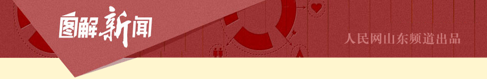 �D����Banner