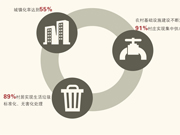 2015��ɽ�|ʡ����������(b��o)��֮�������