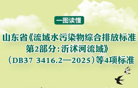 一圖讀懂 |山東省《流域水污染物綜合排放標(biāo)準(zhǔn) 第2部分:沂沭河流域》（DB37 3416.2—2025）等4項(xiàng)標(biāo)準(zhǔn)