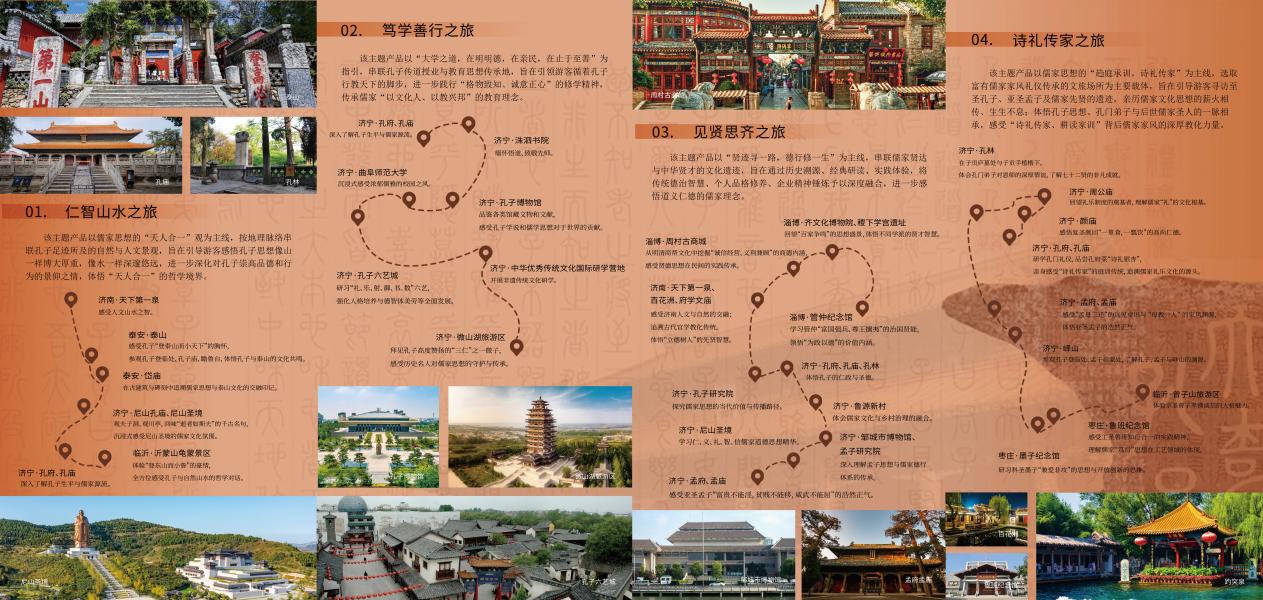 研學游部分線路圖。山東省文化和旅游廳供圖